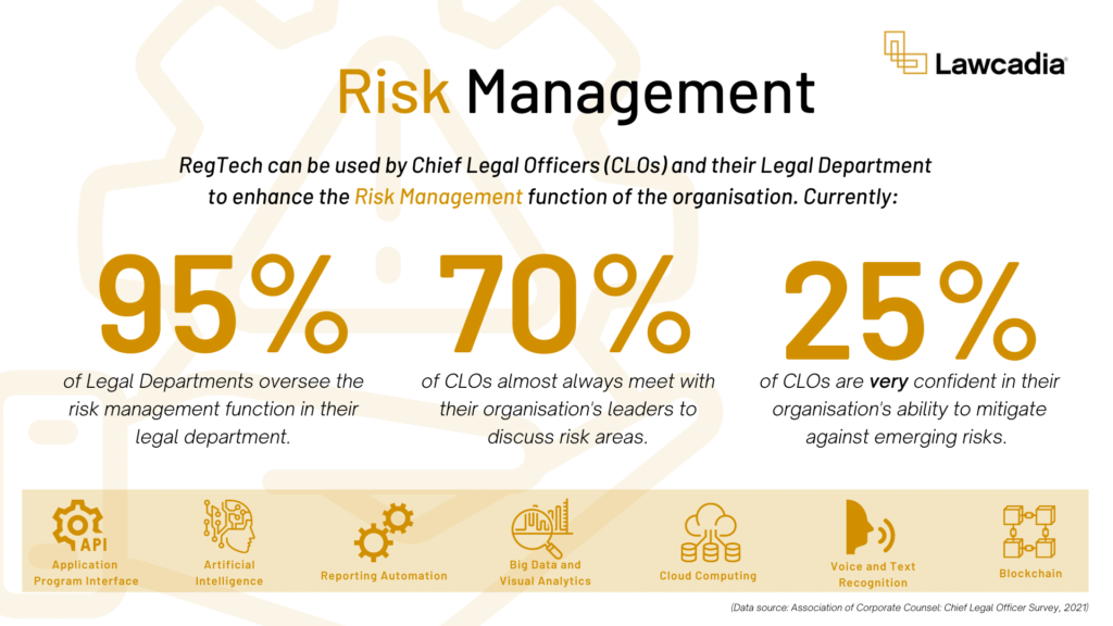 Risk Management